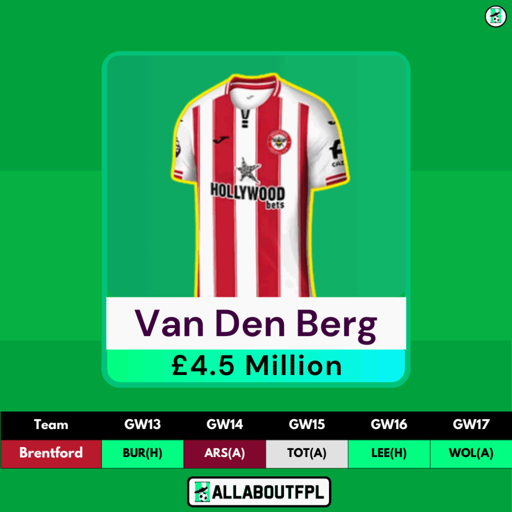 FPL GW13 Differential Picks- Van Den Berg