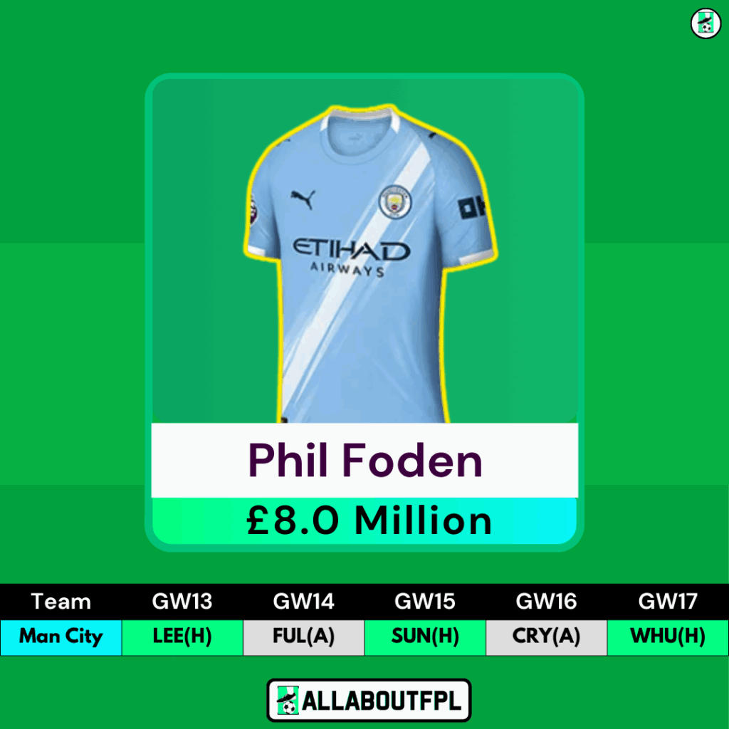 FPL GW13 Differential Picks- Phil Foden