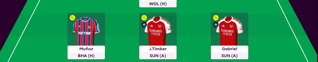 FPL GW11 Scout Picks Defenders