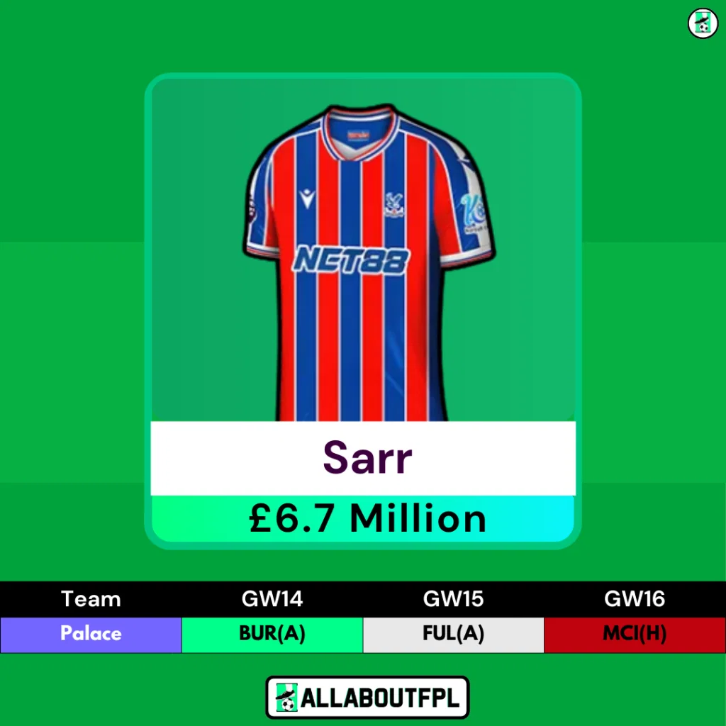 FPL Gameweek 14 Transfer Tips: Two Players to Sell- Sarr