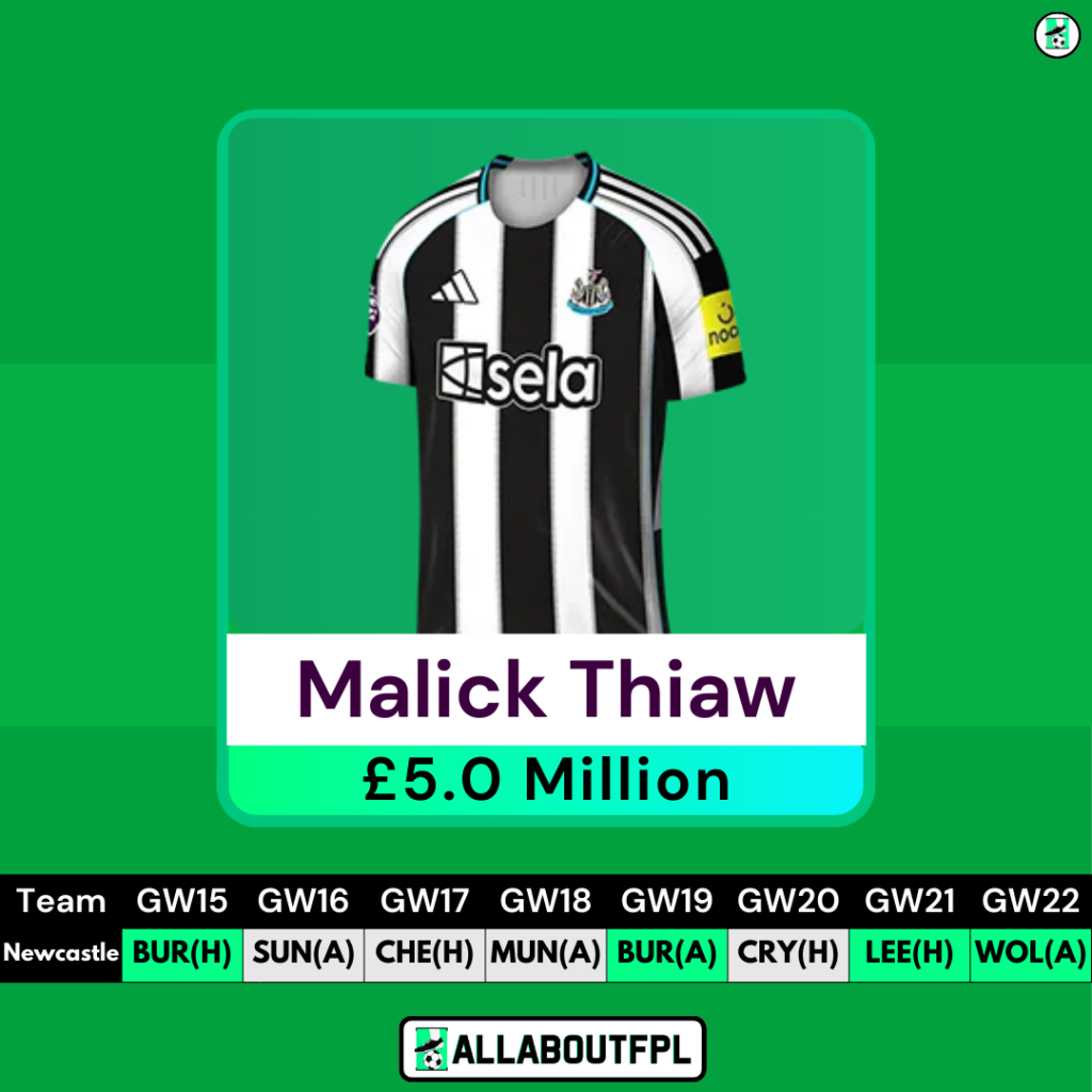 FPL GW15 Transfer Targets- Thiaw