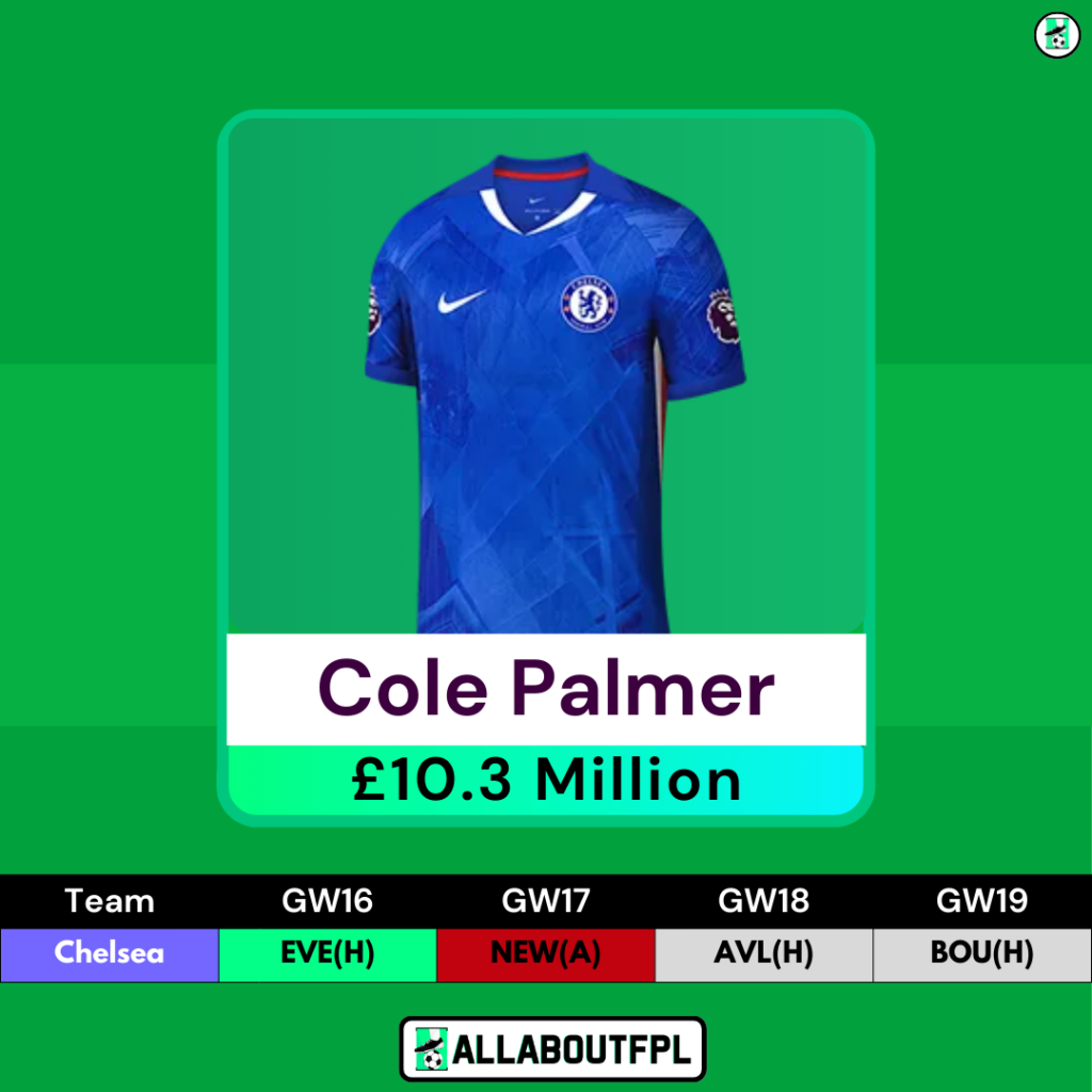 FPL GW16 Differential Picks- Cole Palmer