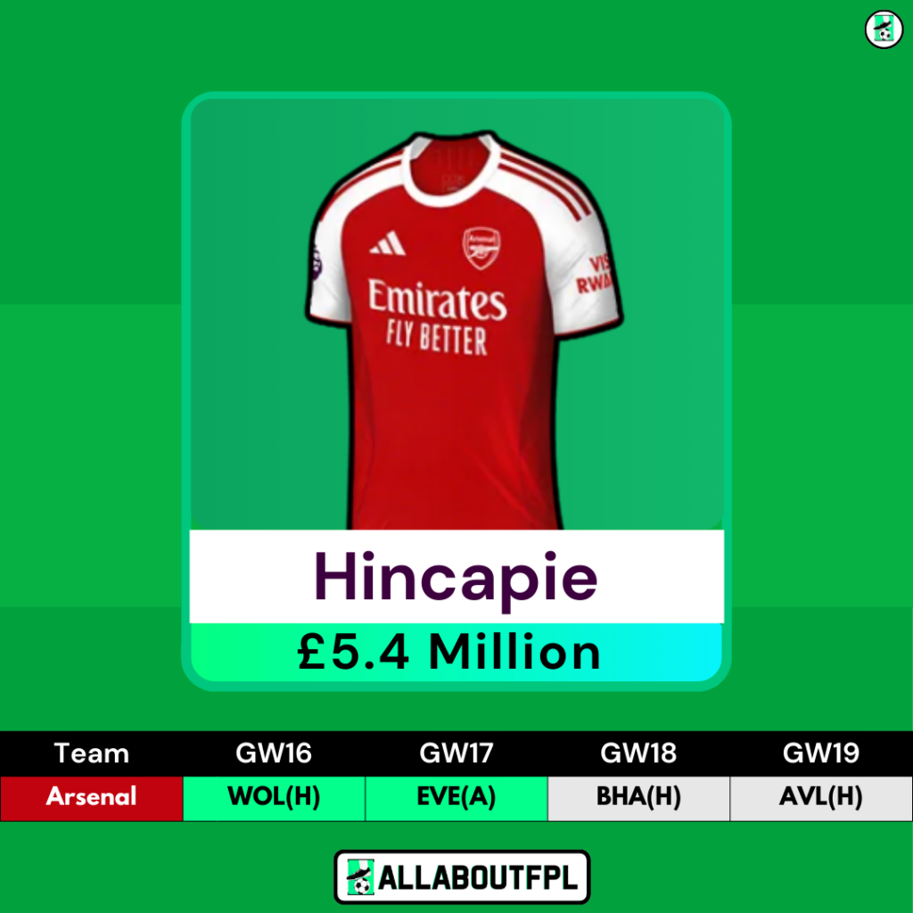 FPL GW16 Differential Picks- Hincapie