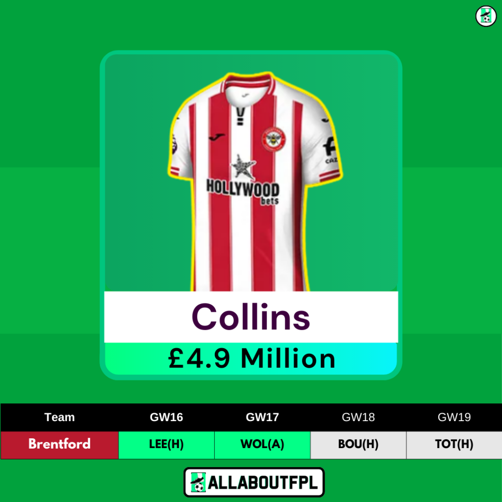 FPL GW16 Differential Picks- Collins