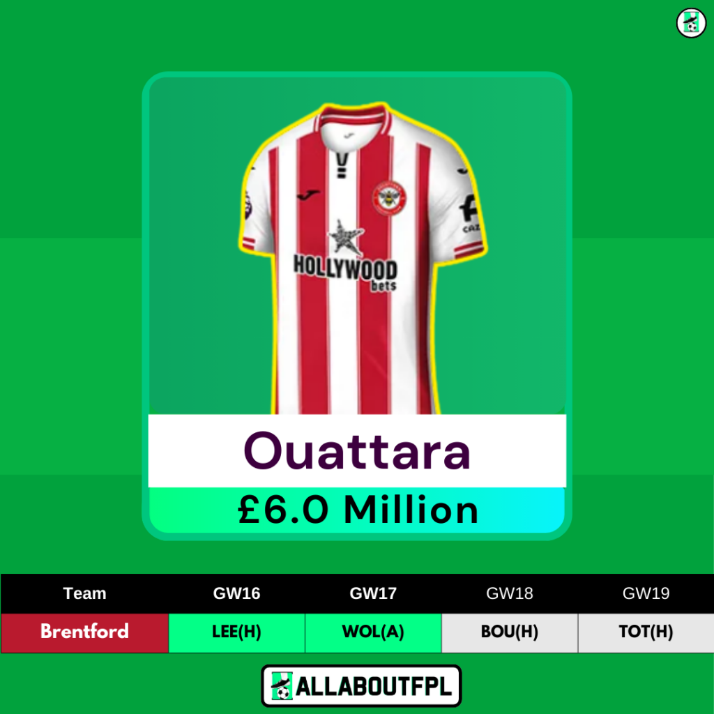 FPL GW16 Differential Picks- Ouattara