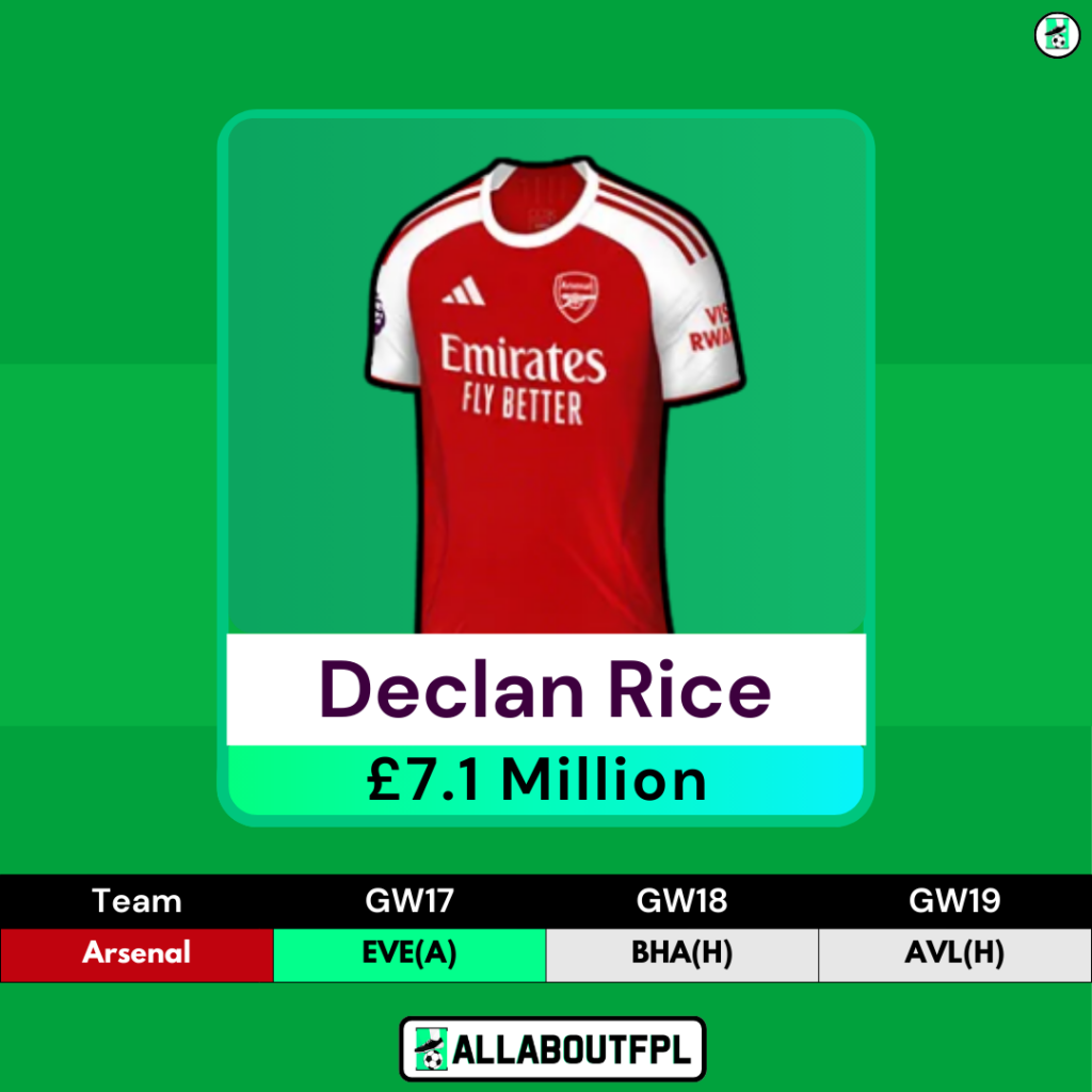Best Mbeumo Replacements Ahead of FPL GW17 - Rice