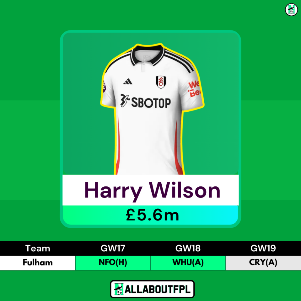 Best Mbeumo Replacements Ahead of FPL GW17 - Harry Wilson