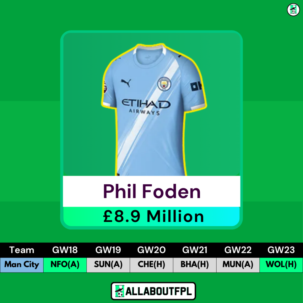 Best Bruno Fernandes Replacements to Consider for FPL GW18- Phil Foden