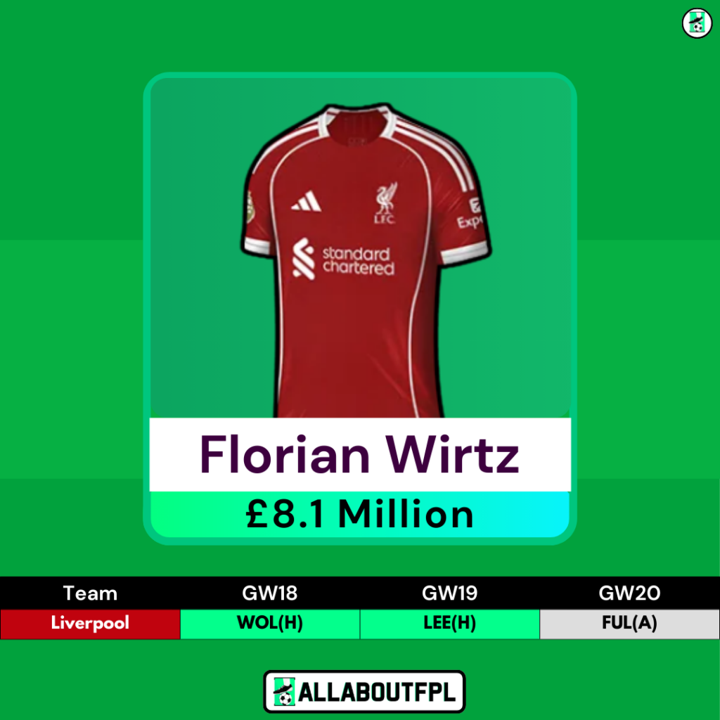 Top FPL GW18 Differential Picks - Wirtz