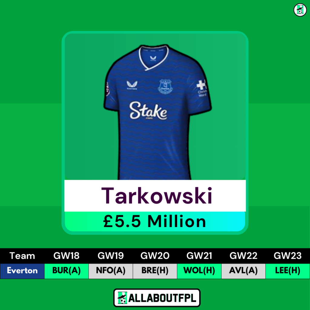 FPL GW18 Transfer Targets- Tarkowski