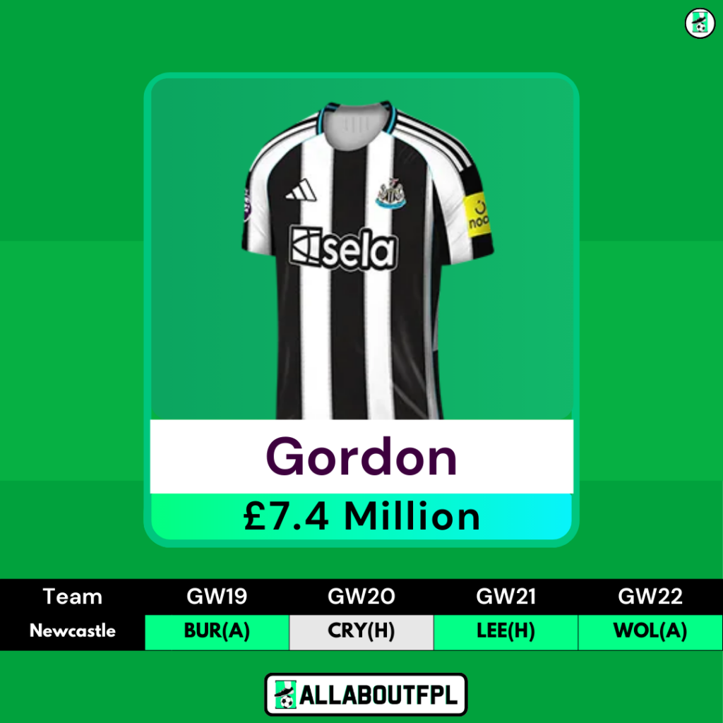 FPL GW19 Transfer Tips: Players to BUY - Gordon