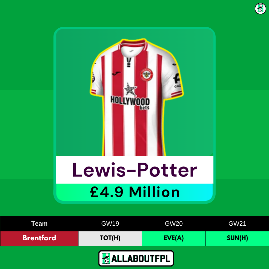 FPL GW19 Watchlist- Lewis Potter