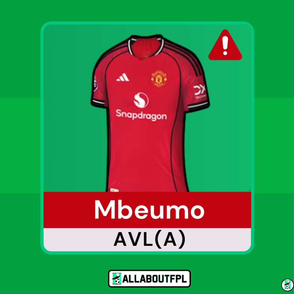 FPL GW17 Transfer Tips: Players to SELL - Mbeumo