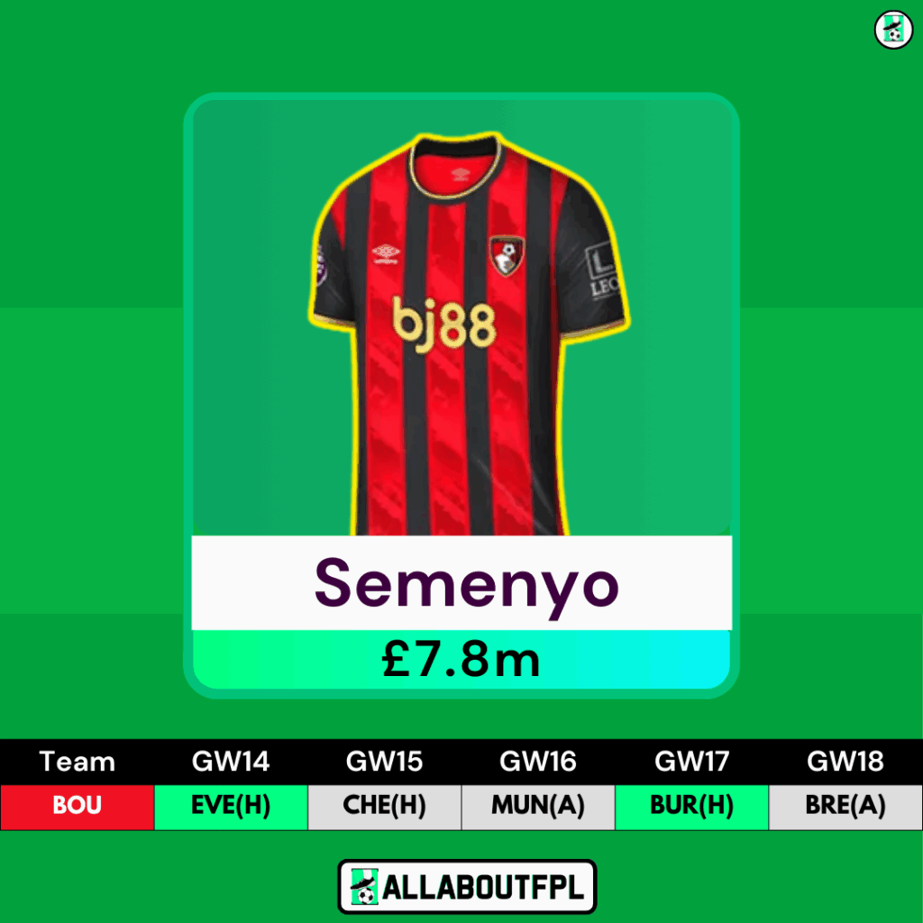 FPL Gameweek 14 Transfer Tips: Two Players to Hold- Semenyo