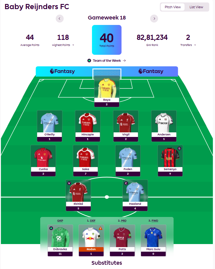FPL GW18 Review