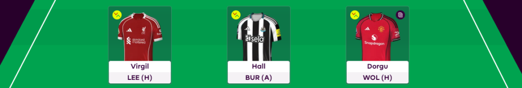 FPL GW19 Scout Picks Defenders