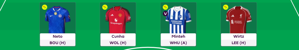FPL GW19 Scout Picks Midfielders