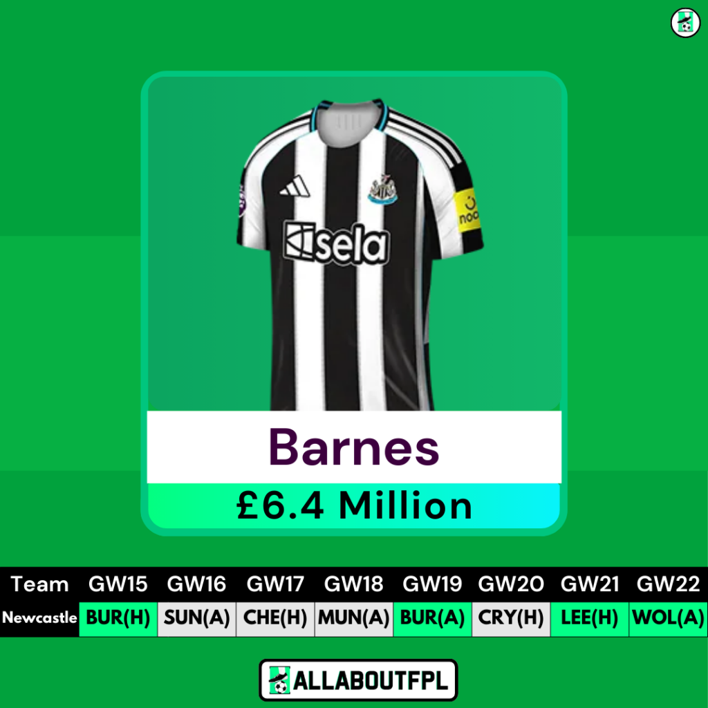FPL GW15 Transfer Targets- Barnes
