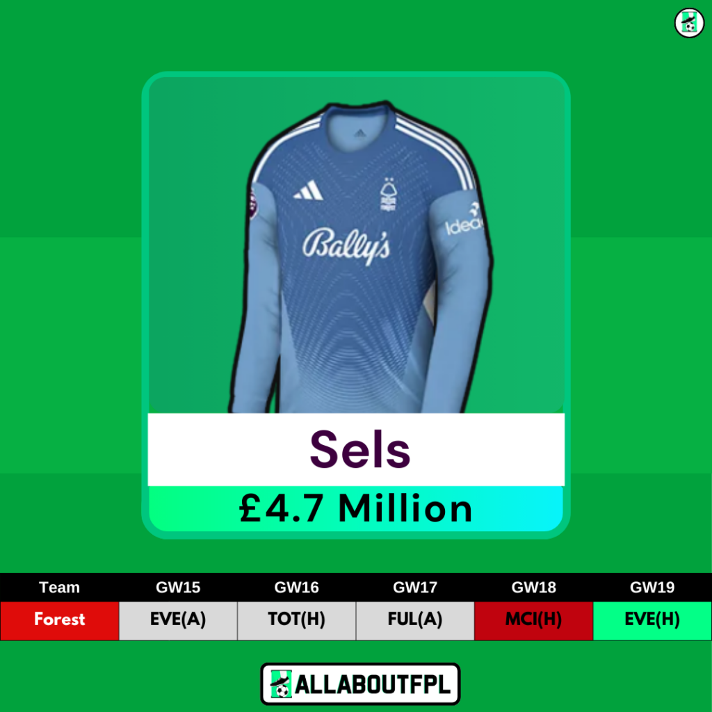 FPL GW15 Watchlist- Sels