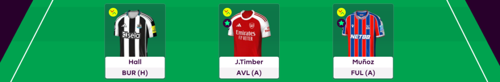 FPL GW15 Scout Picks Defenders