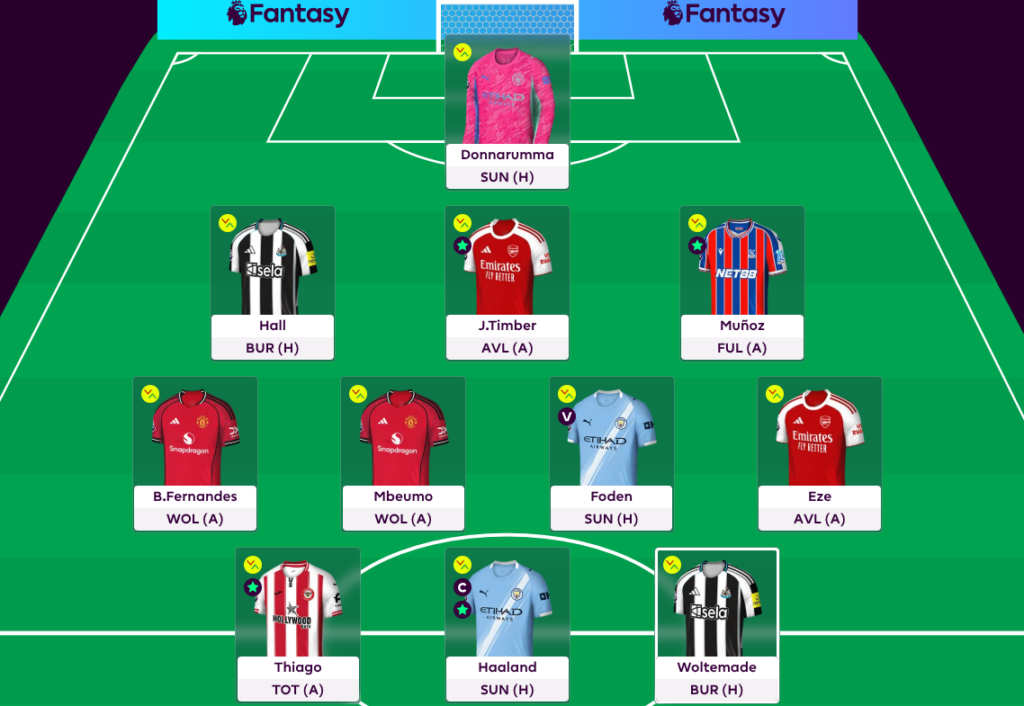 FPL GW15 Scout Picks