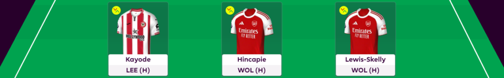 FPL GW16 Scout Picks Defenders