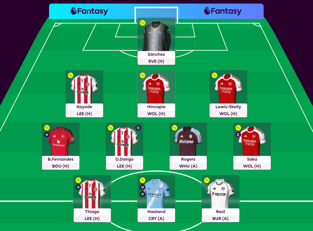 FPL GW16 Scout Picks