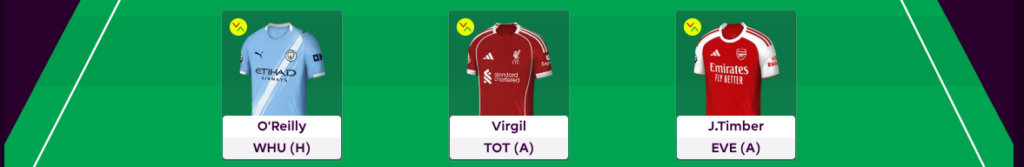 FPL GW17 Scout Picks Defenders