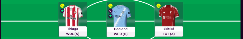 FPL GW17 Scout Picks Attackers