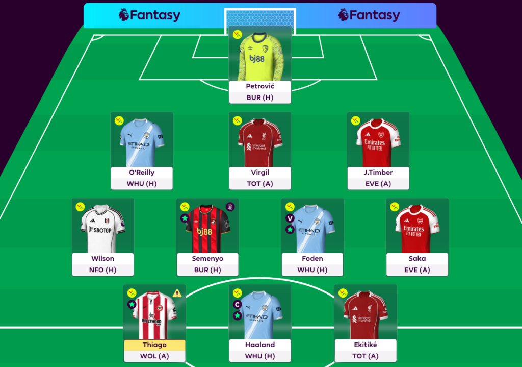 FPL GW17 Scout Picks