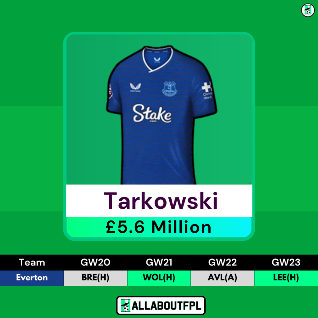 FPL GW20 Differential Picks- Tarkowski