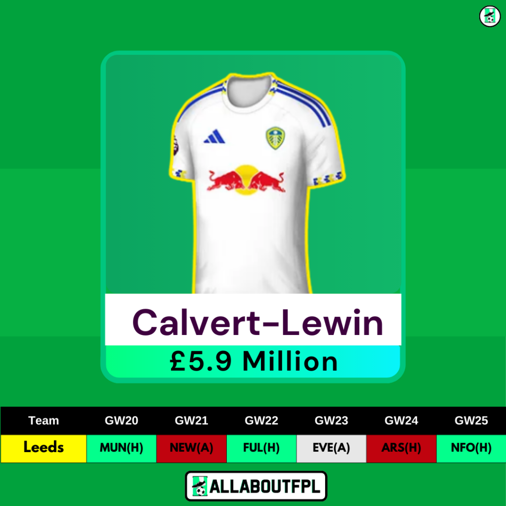 FPL GW20 Differential Picks- Calvert Lewin