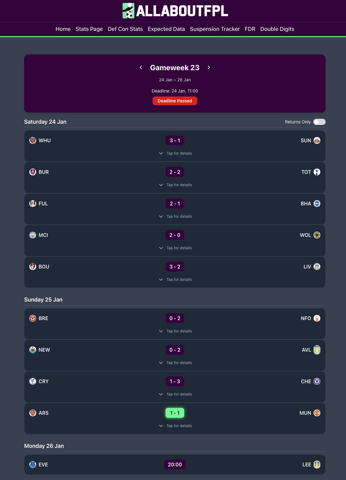 stats.allaboutfpl.com - Home Page 