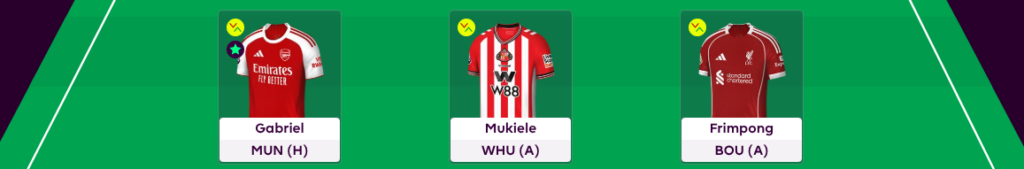 FPL GW23 Scout Picks Defenders