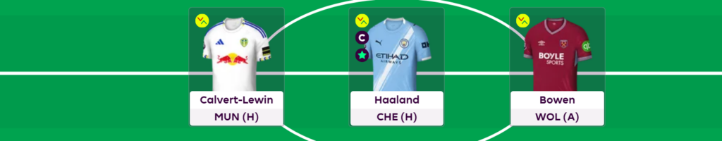 FPL GW20 Scout Picks - Forwards