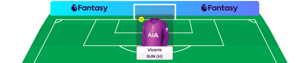 FPL GW20 Scout Picks - Goalkeeper