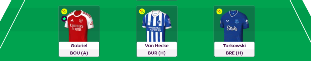 FPL GW20 Scout Picks - Defenders