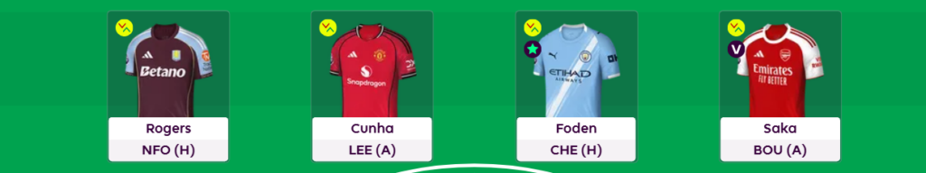 FPL GW20 Scout Picks - Midfielders