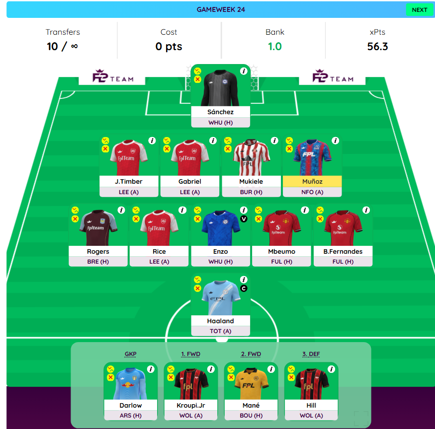FPL GW24 Wildcard Draft 1