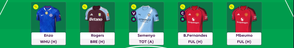 FPL GW24 Scout Picks Midfielders