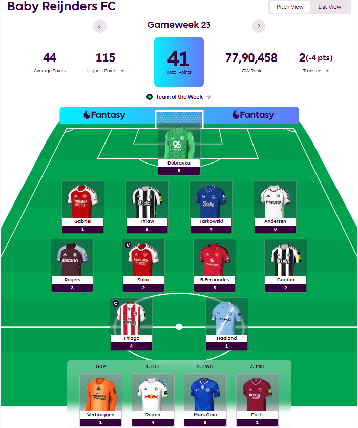 FPL GW23 Review