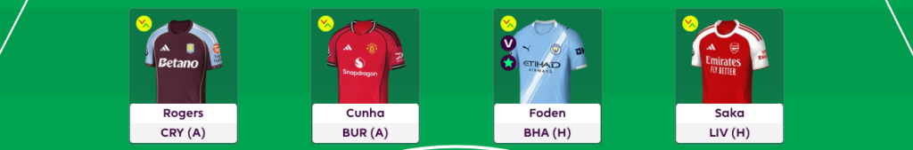 FPL GW21 Scout Picks Midfielders