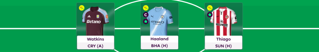 FPL GW21 Scout Picks Forwards