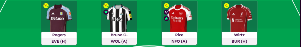 FPL GW22 Scout Picks Midfielders