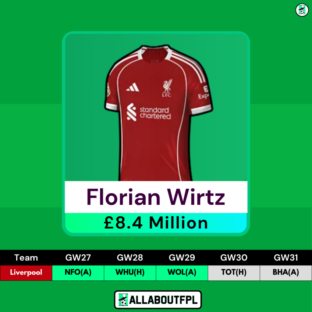 FPL GW27 Transfer Targets- Wirtz