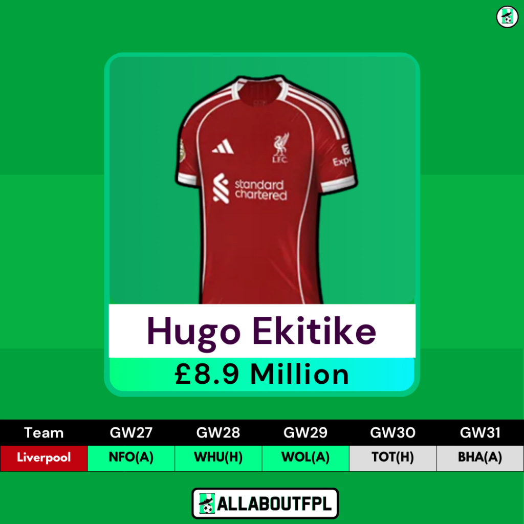 FPL GW27 Watchlist- Hugo Ekitike