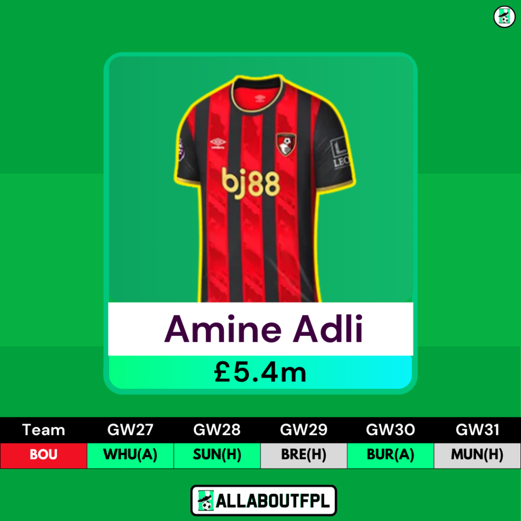 FPL GW27 Watchlist- Amine Adli