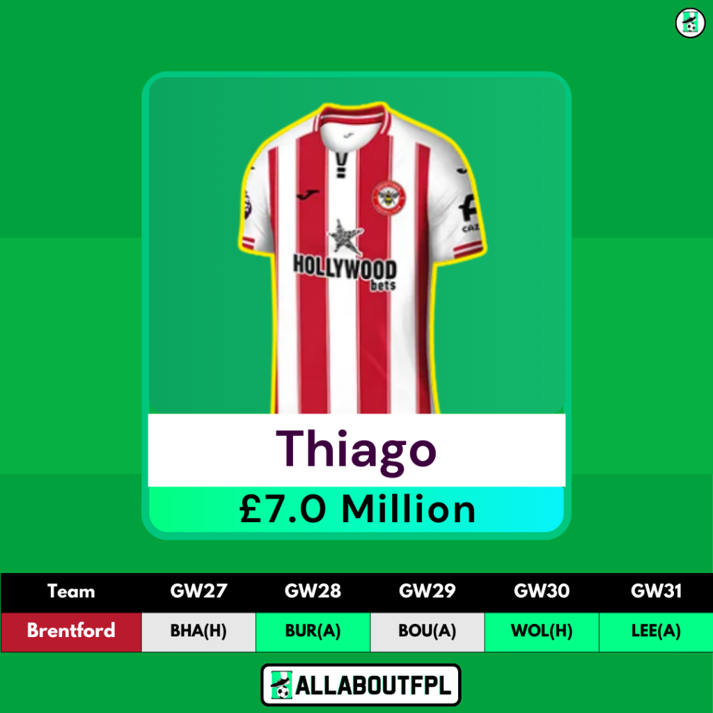 FPL GW27 Transfer Targets- Igor Thiago