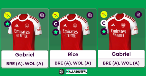 Top FPL Gameweek 26 Captain Picks Based on Analysis & Metrics