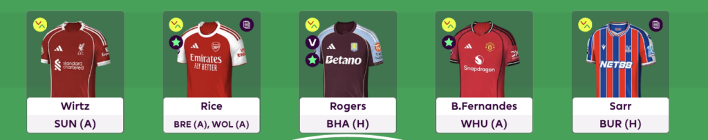 FPL GW26 Scout Picks - Midfielders